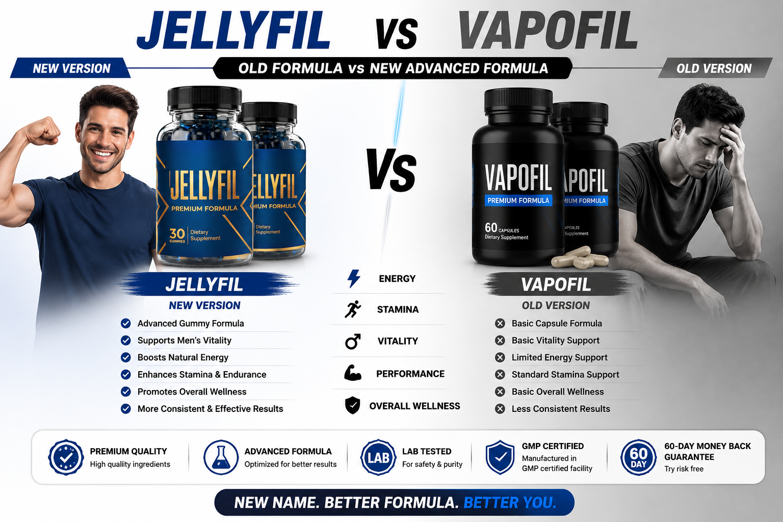 VapoFil Men's Vitality Supplement